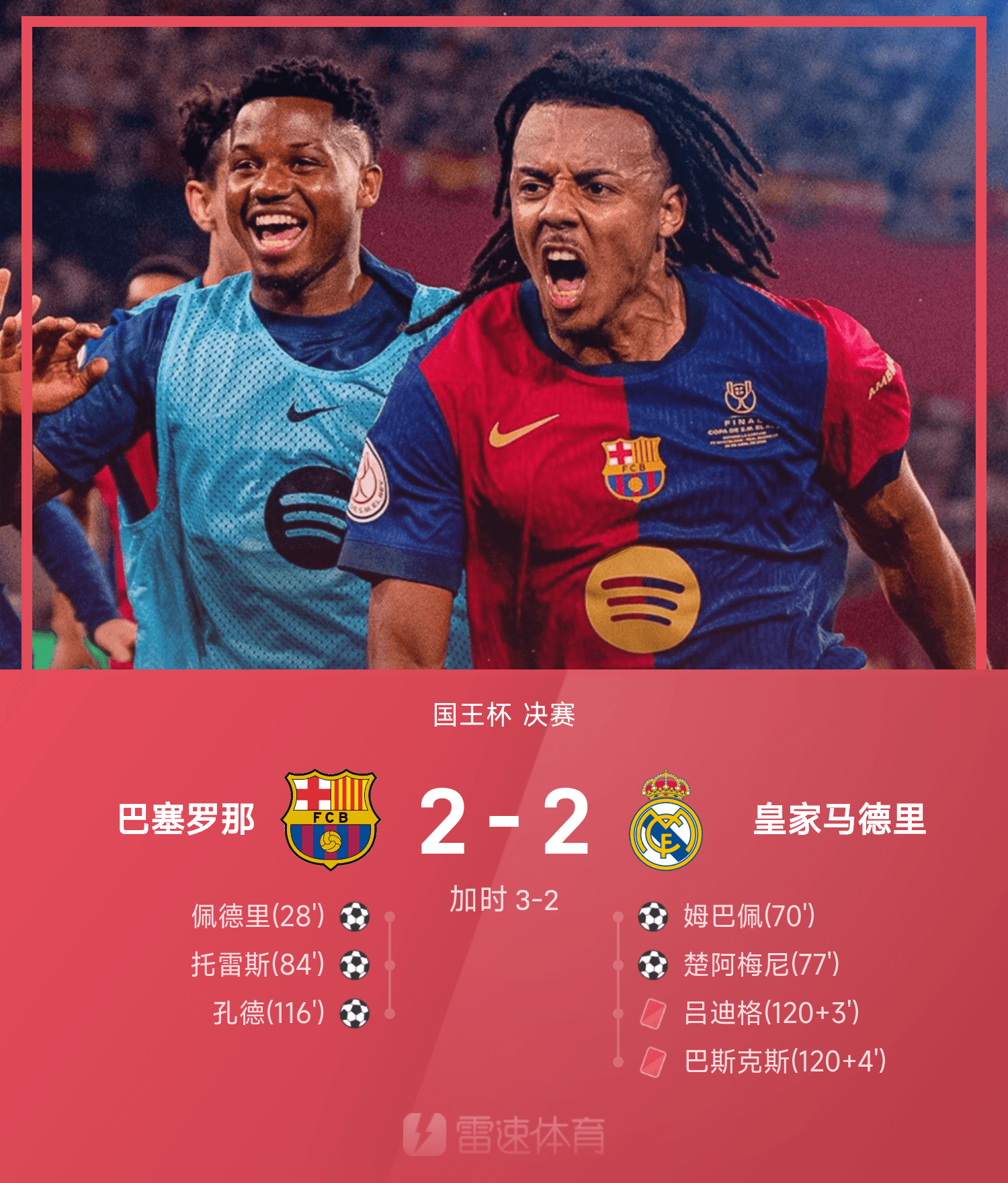 国王杯赛程吃紧,斯图加特集结日造点机会,引发热议,年轻球员获得机会 国王杯赛程吃紧,斯图加特集结日造点机会,引发热议,年轻球员获得机会