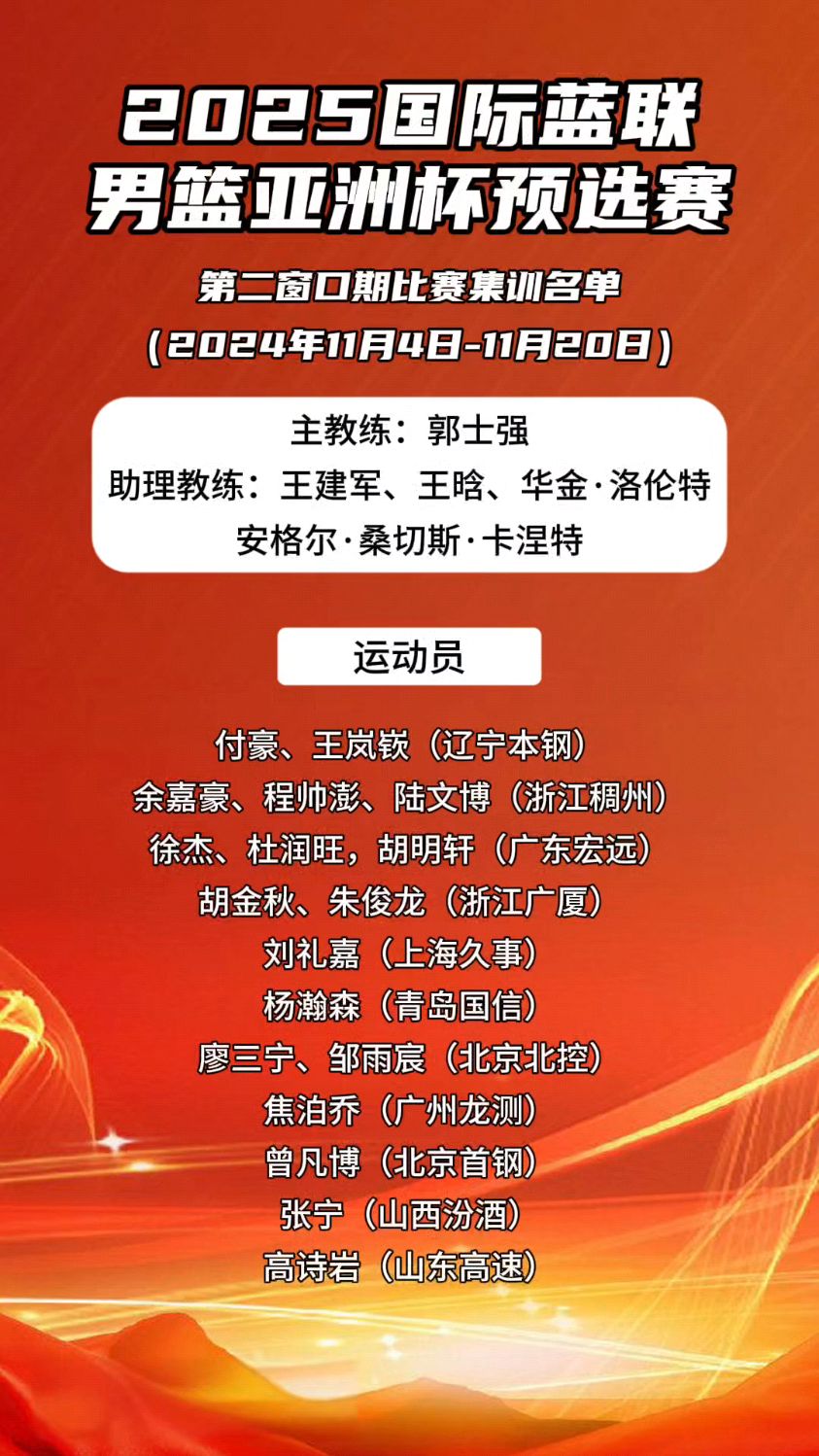 亚洲杯倒计时；四川男篮今晨伤情更新；细节引发关注；目标明确；数据层面出现新趋势的简单介绍