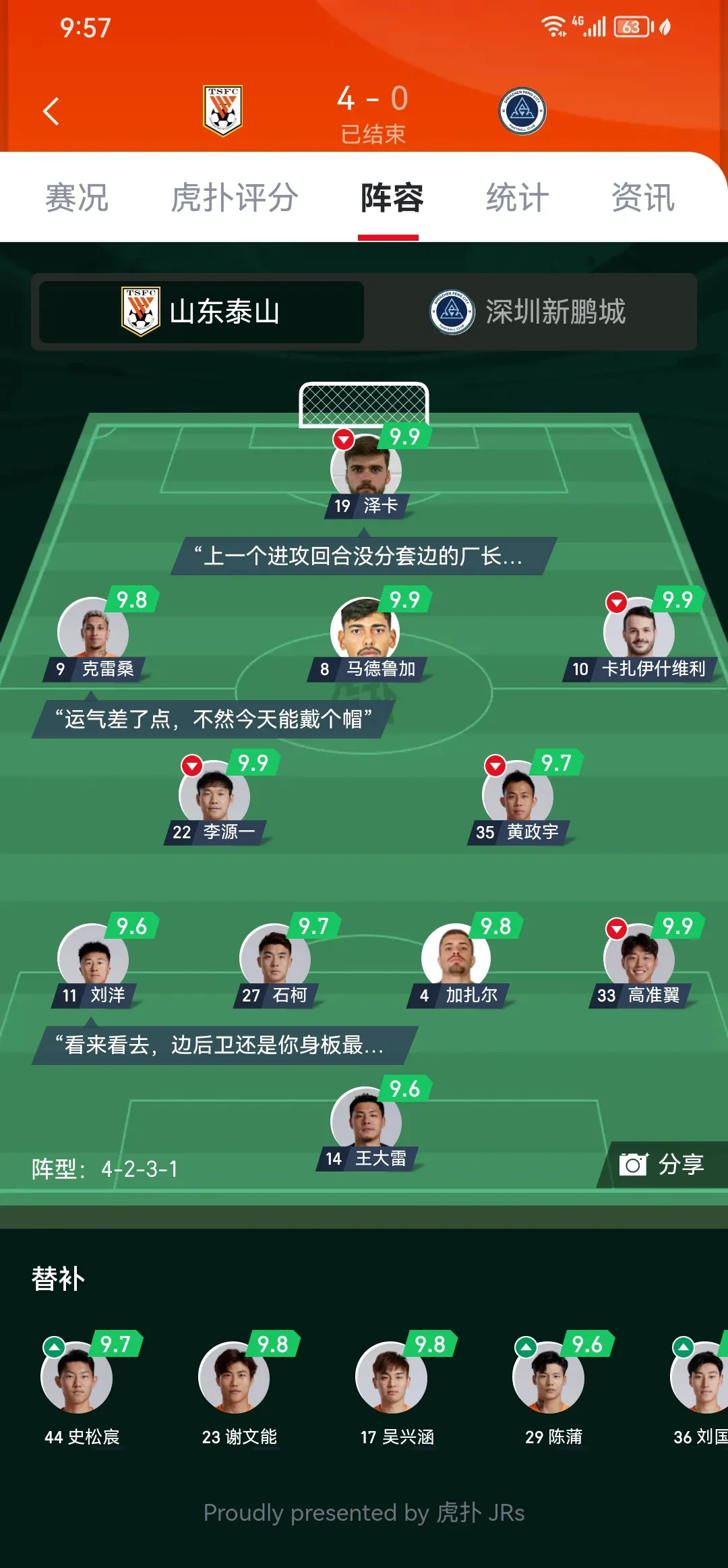 赛艇联赛焦点战:泰山天狼队读秒扳平河套白虎队,客场强势带走胜利。球迷期待下一战(中国杯赛艇城市冲刺赛赛事探访) 赛艇联赛焦点战:泰山天狼队读秒扳平河套白虎队,客场强势带走胜利。球迷期待下一战(中国杯赛艇城市冲刺赛赛事探访)