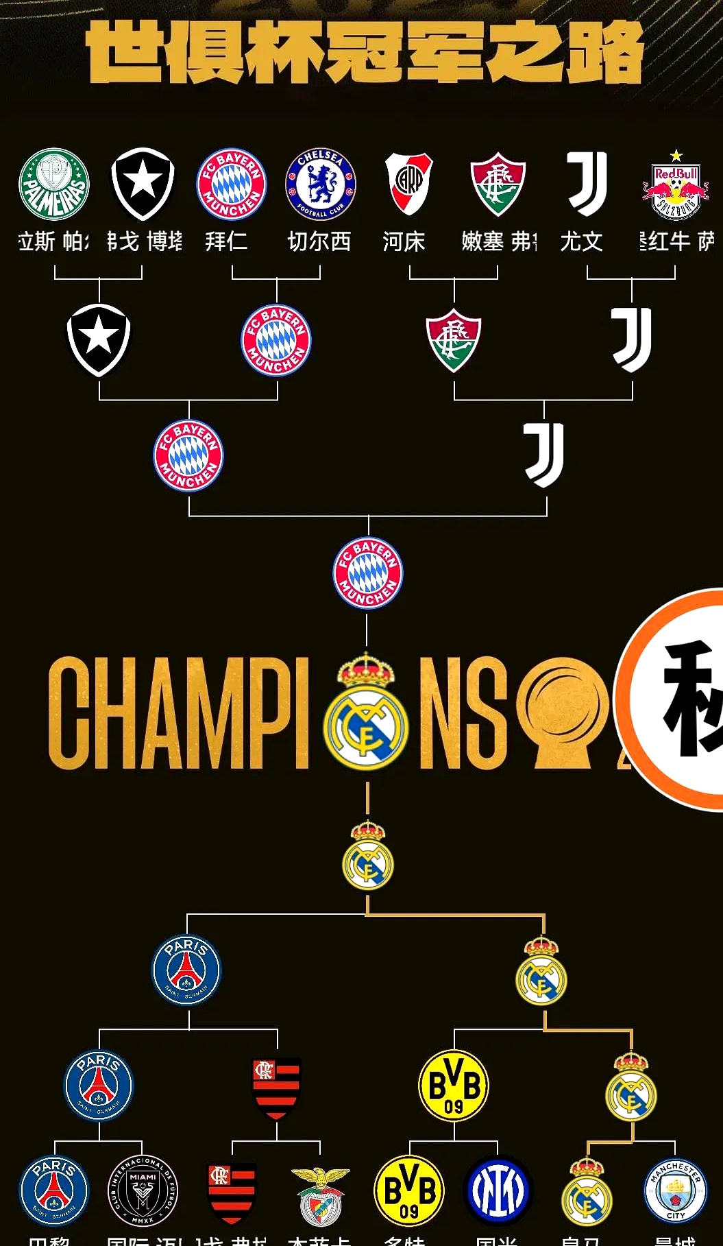 关于加时末段曼联备战法国杯,调整名单细节曝光,媒体盛赞,细节决定成败的信息 关于加时末段曼联备战法国杯,调整名单细节曝光,媒体盛赞,细节决定成败的信息