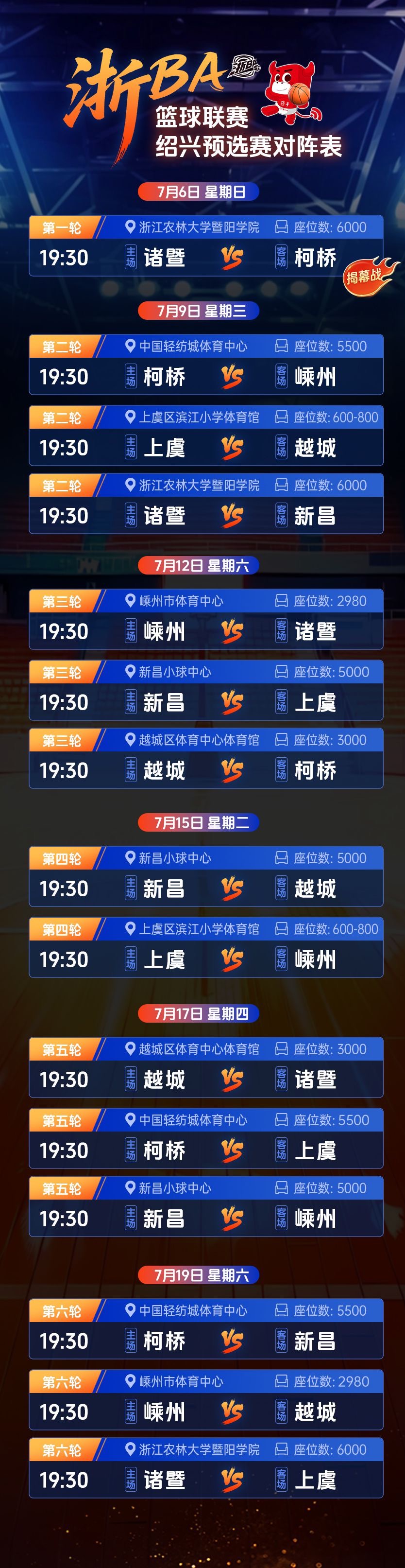 NBA总决赛赛程吃紧,浙江队冲刺阶段篮板制胜,态度坚定,临场指挥获称赞 NBA总决赛赛程吃紧,浙江队冲刺阶段篮板制胜,态度坚定,临场指挥获称赞